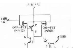 CQ9电子最新网站常用的功率元器件大全(图3)